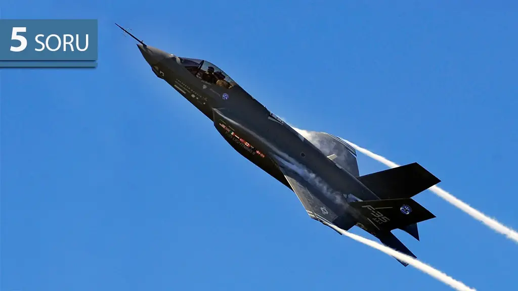 Belçika'nın F-35 Stratejisine WAAM Desteği: Lockheed Martin ve Guaranteed Arasında Kritik İş Birliği
