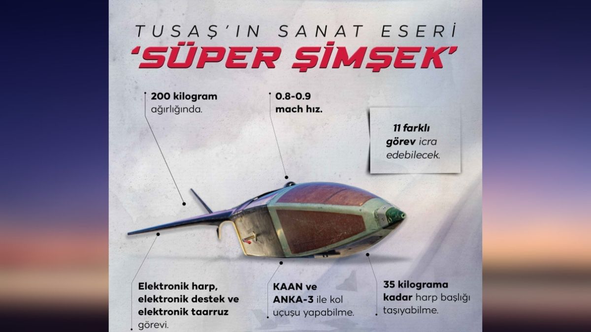 Üçlü Kartal Tatbikatı’nda SÜPER ŞİMŞEK ve F-16 Entegrasyonu